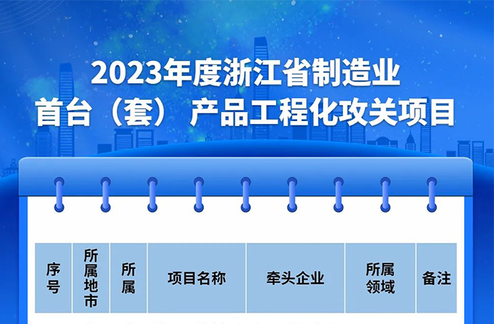 程天科技床邊康復(fù)外骨骼技術(shù)攻關(guān)立項(xiàng)2023年度浙江省首臺(tái)（套）！